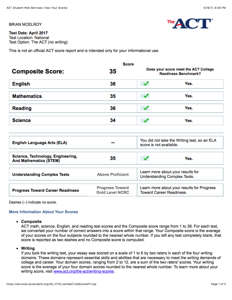 i got a 35 on the april 2017 act perfect 36 superscore act math tips