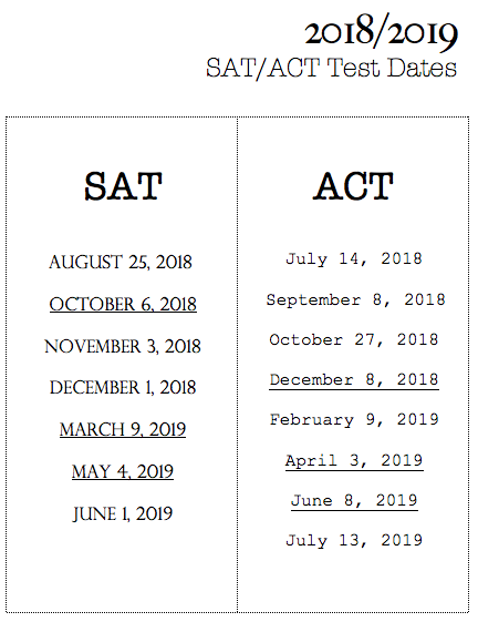 sat and act test dates 2018 2019