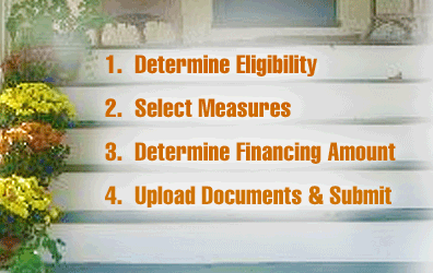 Apply for Financing
