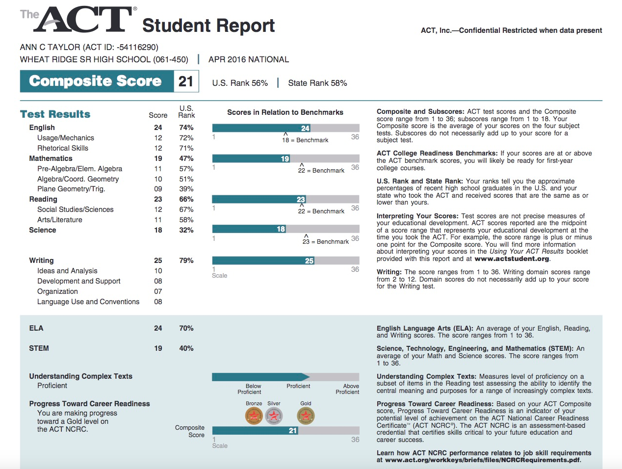3 act day essay in increase minutes score 08 3 act day essay in increase minutes score 08 image