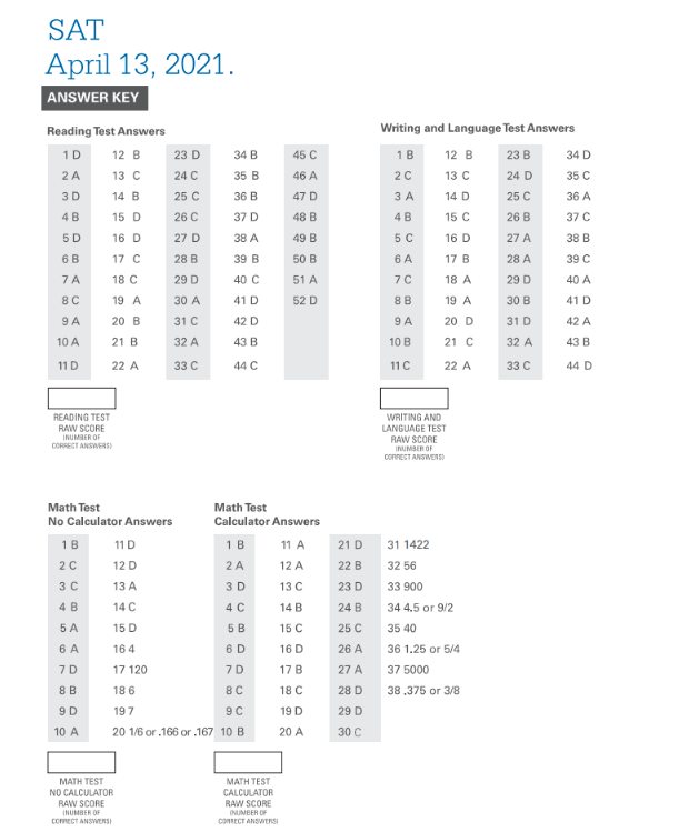 Sat pdf