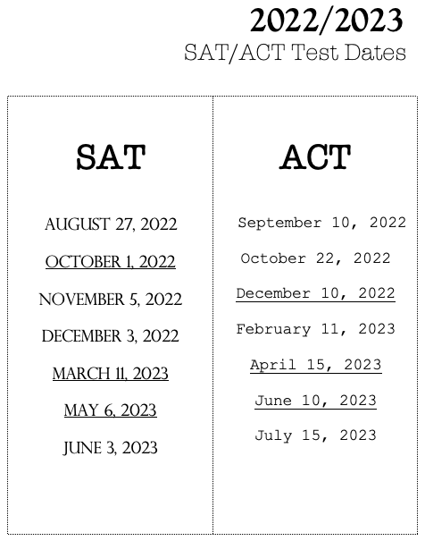 SAT and ACT test dates, 2022-2023 Academic Year
