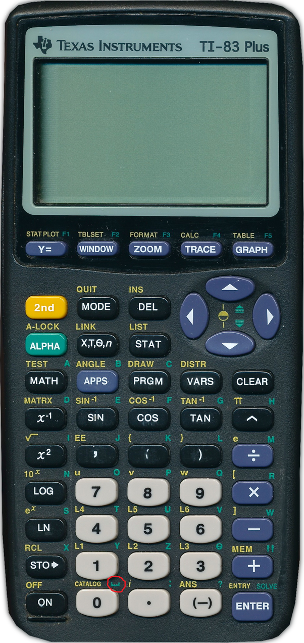 10 Helpful Act Math Calculator Programs For The Ti Graphing