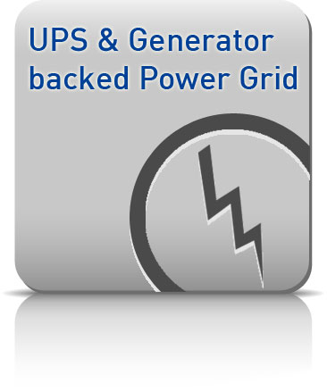 Fault-tolerant Power Grid