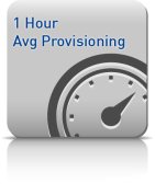1 hour provisioning time